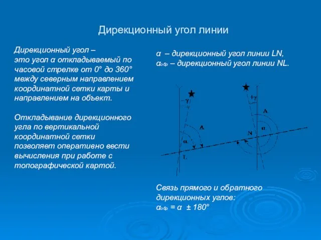 Дирекционный угол линии α – дирекционный угол линии LN, αобр –