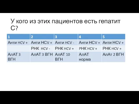 У кого из этих пациентов есть гепатит С?