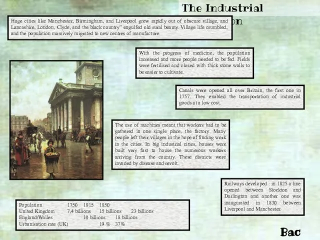 Back The Industrial Revolution Huge cities like Manchester, Birmingham, and Liverpool