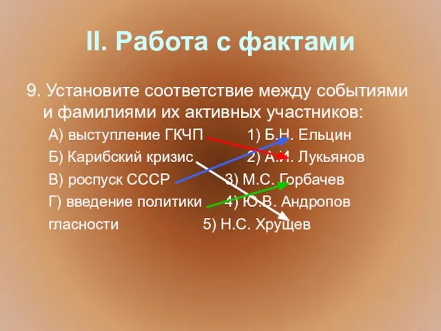 II. Работа с фактами 9. Установите соответствие между событиями и фамилиями