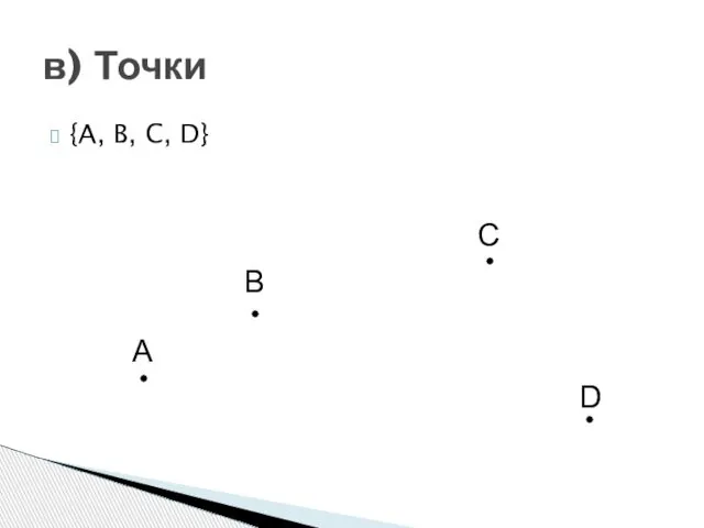 {A, B, C, D} в) Точки A B C D