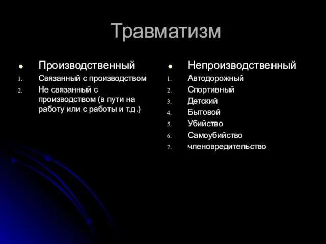 Травматизм Производственный Связанный с производством Не связанный с производством (в пути