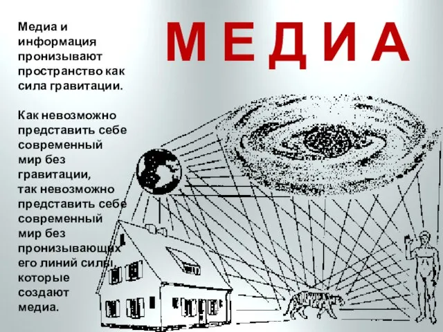 М Е Д И А Медиа и информация пронизывают пространство как