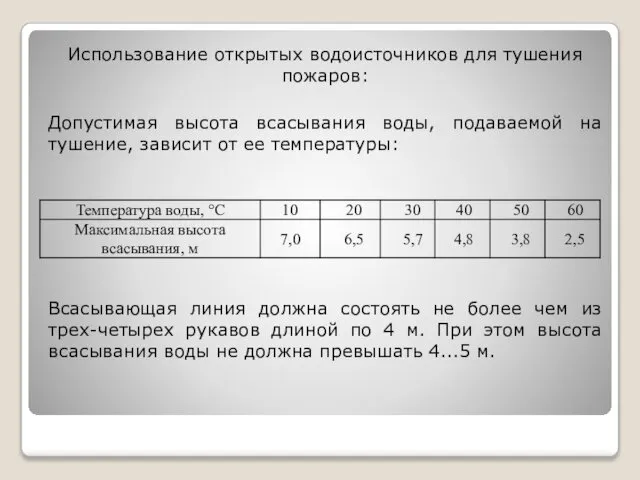 Использование открытых водоисточников для тушения пожаров: Допустимая высота всасывания воды, подаваемой