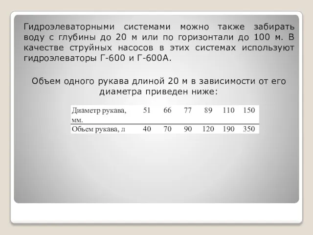 Гидроэлеваторными системами можно также забирать воду с глубины до 20 м