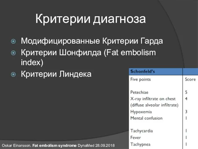 Критерии диагноза Модифицированные Критерии Гарда Критерии Шонфилда (Fat embolism index) Критерии