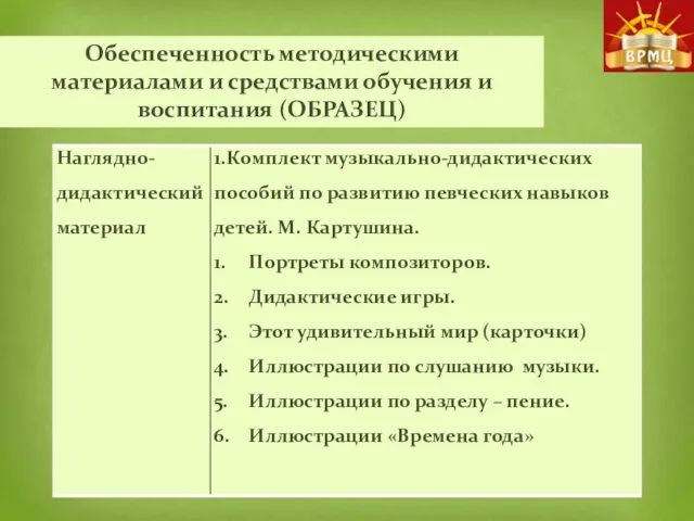 Обеспеченность методическими материалами и средствами обучения и воспитания (ОБРАЗЕЦ)