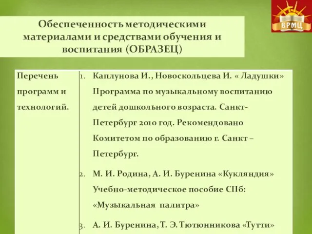 Обеспеченность методическими материалами и средствами обучения и воспитания (ОБРАЗЕЦ)