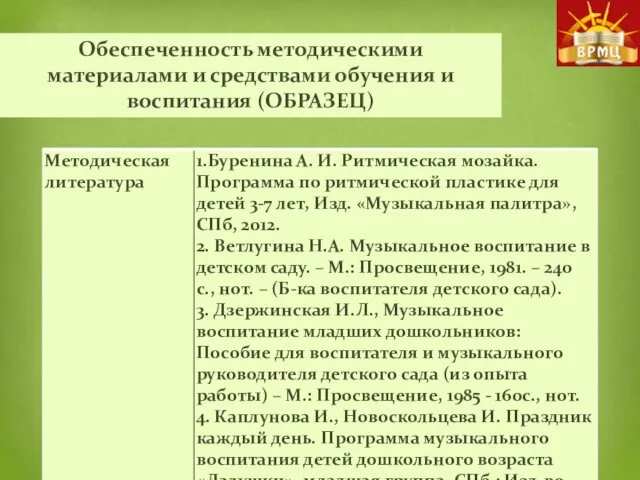 Обеспеченность методическими материалами и средствами обучения и воспитания (ОБРАЗЕЦ)