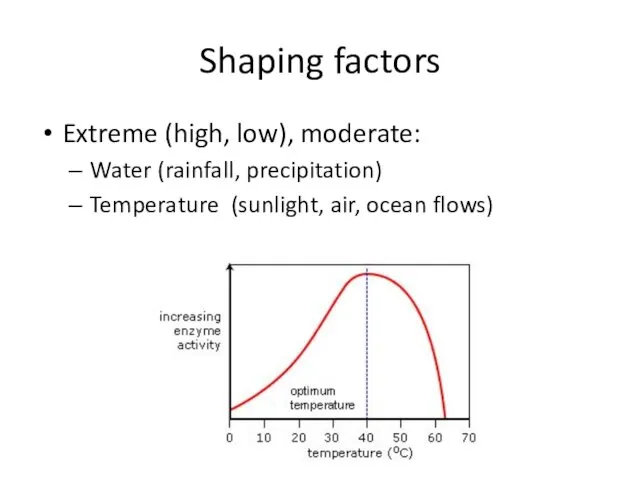 Shaping factors Extreme (high, low), moderate: Water (rainfall, precipitation) Temperature (sunlight, air, ocean flows)