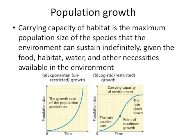 Population growth Carrying capacity of habitat is the maximum population size