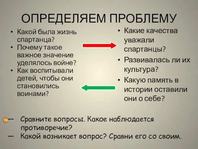 ОПРЕДЕЛЯЕМ ПРОБЛЕМУ Какой была жизнь спартанца? Почему такое важное значение уделялось