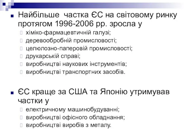 Найбільше частка ЄС на світовому ринку протягом 1996-2006 рр. зросла у