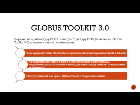 GLOBUS TOOLKIT 3.0 Переход на архитектуру OGSA и инфраструктуру OGSI (появление