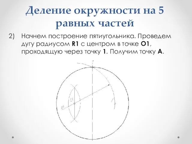 Деление окружности на 5 равных частей Начнем построение пятиугольника. Проведем дугу