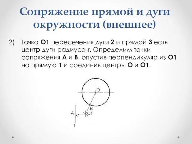 Сопряжение прямой и дуги окружности (внешнее) Точка О1 пересечения дуги 2