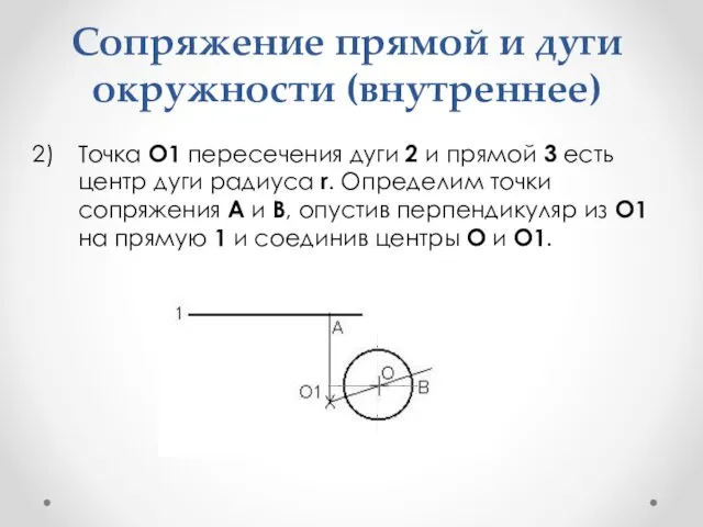 Сопряжение прямой и дуги окружности (внутреннее) Точка О1 пересечения дуги 2