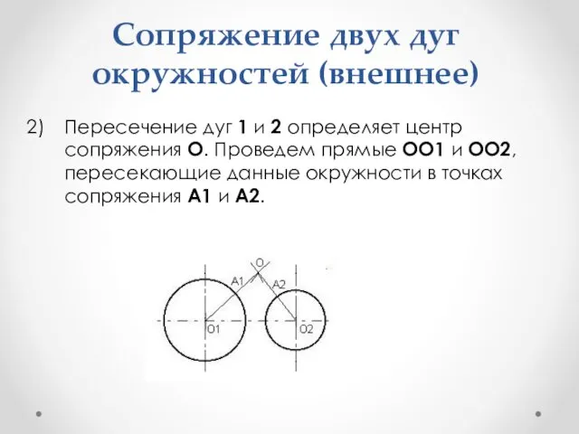 Сопряжение двух дуг окружностей (внешнее) Пересечение дуг 1 и 2 определяет