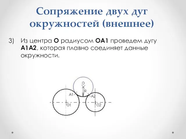 Сопряжение двух дуг окружностей (внешнее) Из центра О радиусом ОА1 проведем