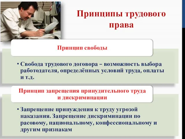 Принципы трудового права Свобода трудового договора – возможность выбора работодателя, определённых