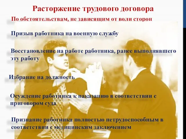 Расторжение трудового договора По обстоятельствам, не зависящим от воли сторон Призыв