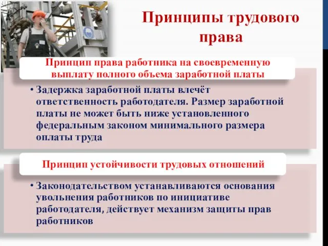 Принципы трудового права Задержка заработной платы влечёт ответственность работодателя. Размер заработной