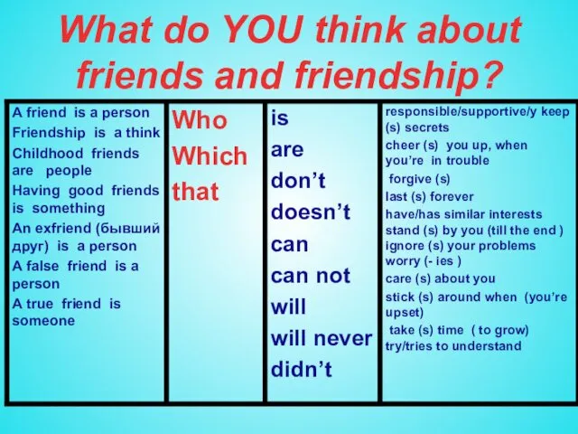 What do YOU think about friends and friendship?