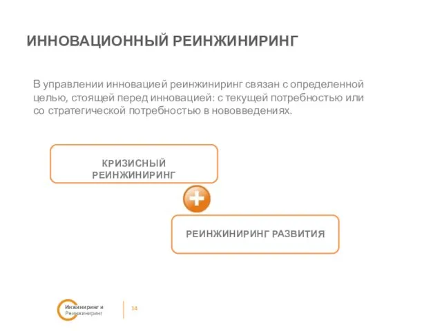 ИННОВАЦИОННЫЙ РЕИНЖИНИРИНГ 14 Инжиниринг и Реинжиниринг В управлении инновацией реинжиниринг связан