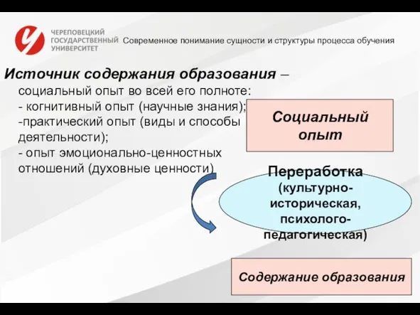 Современное понимание сущности и структуры процесса обучения Источник содержания образования –