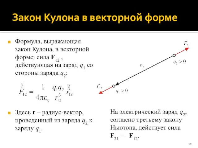 Закон Кулона в векторной форме Формула, выражающая закон Кулона, в векторной