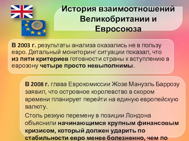 В 2003 г. результаты анализа оказались не в пользу евро. Детальный