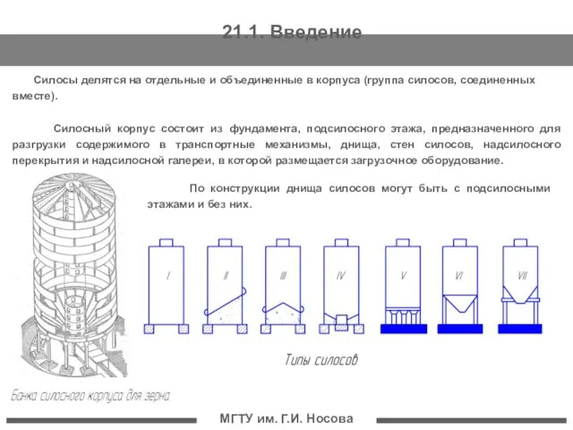 МГТУ им. Г.И. Носова Силосы делятся на отдельные и объединенные в