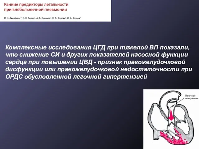 Комплексные исследования ЦГД при тяжелой ВП показали, что снижение СИ и