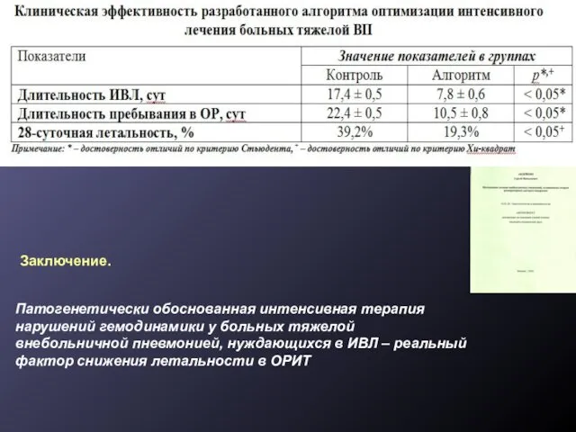 Патогенетически обоснованная интенсивная терапия нарушений гемодинамики у больных тяжелой внебольничной пневмонией,