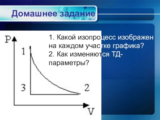 Домашнее задание 1. Какой изопроцесс изображен на каждом участке графика? 2. Как изменяются ТД-параметры?