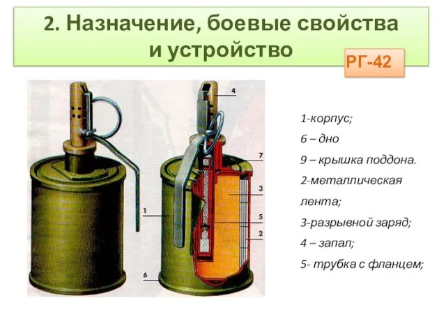 2. Назначение, боевые свойства и устройство РГ-42 1-корпус; 6 – дно