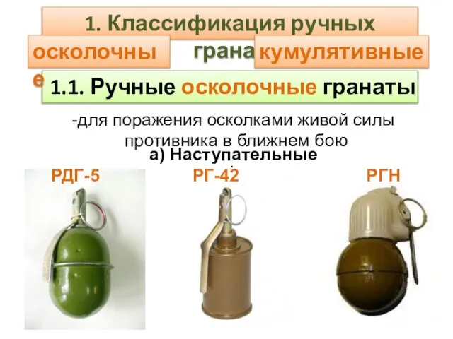 1.1. Ручные осколочные гранаты для поражения осколками живой силы противника в