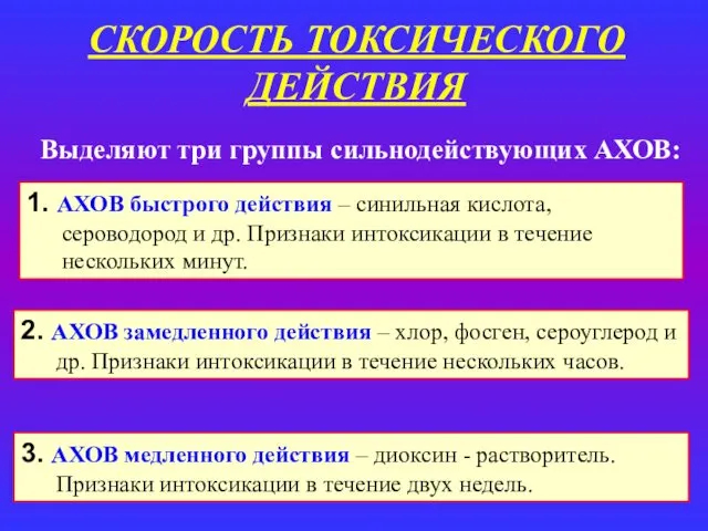 СКОРОСТЬ ТОКСИЧЕСКОГО ДЕЙСТВИЯ 1. АХОВ быстрого действия – синильная кислота, сероводород