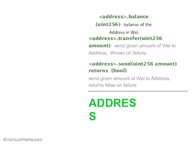ADDRESS .balance (uint256): balance of the Address in Wei .transfer(uint256 amount):