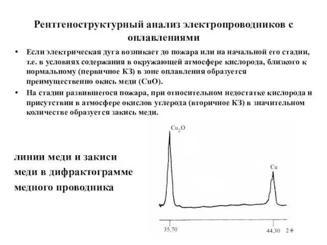 Рентгеноструктурный анализ электропроводников с оплавлениями Если электрическая дуга возникает до пожара