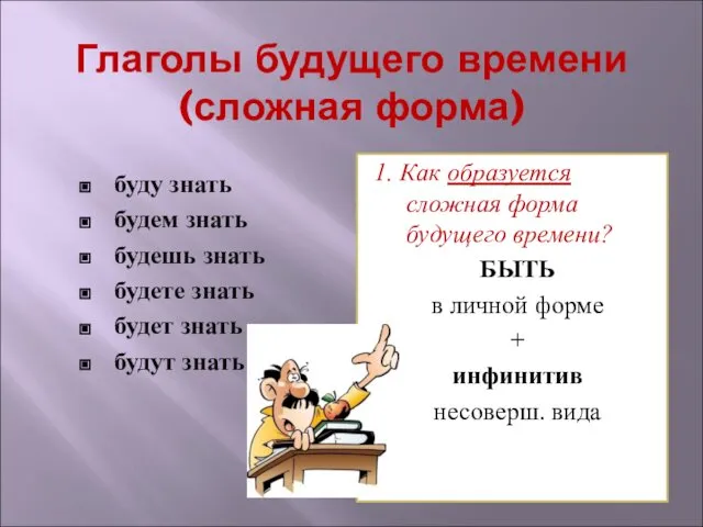 Глаголы будущего времени (сложная форма) буду знать будем знать будешь знать