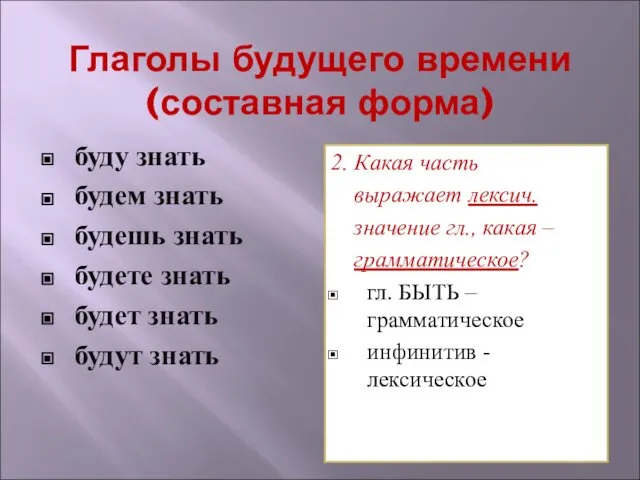 Глаголы будущего времени (составная форма) буду знать будем знать будешь знать