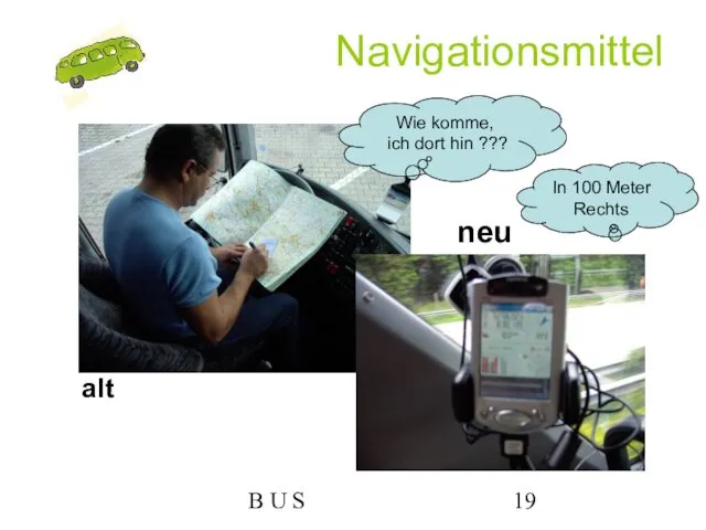 B U S Navigationsmittel alt neu Wie komme, ich dort hin ??? In 100 Meter Rechts