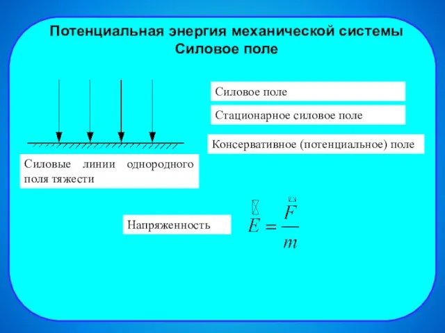 Потенциальная энергия механической системы Силовое поле Потенциальная энергия механической системы Силовое