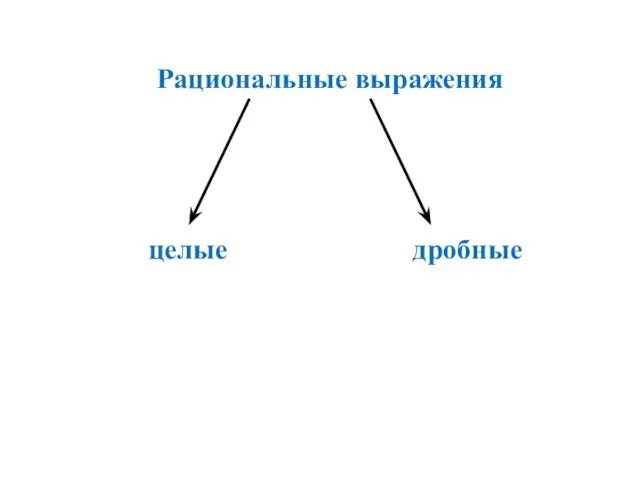 Рациональные выражения целые дробные