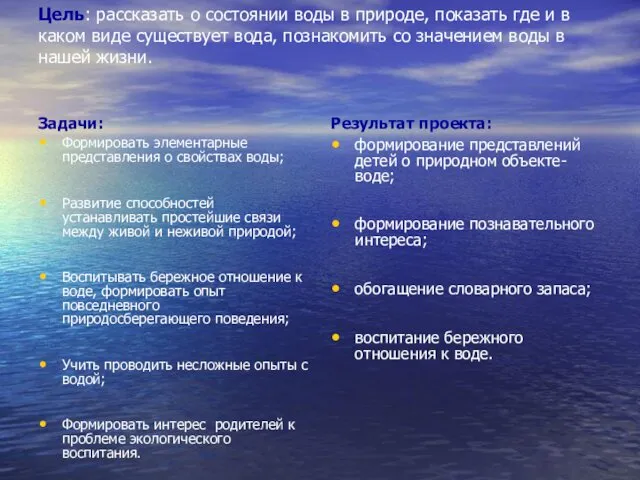 Цель: рассказать о состоянии воды в природе, показать где и в