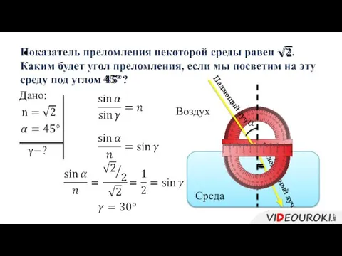 Дано: Среда Воздух Падающий луч Преломлённый луч