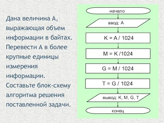 Дана величина A, выражающая объем информации в байтах. Перевести А в