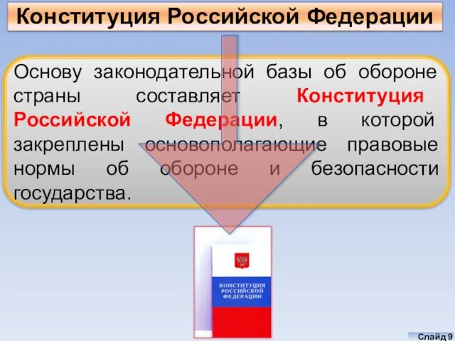 Основу законодательной базы об обороне страны составляет Конституция Российской Федерации, в