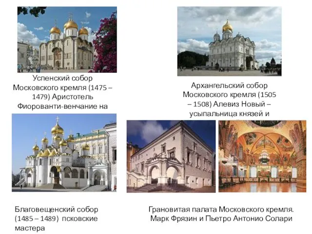 Успенский собор Московского кремля (1475 – 1479) Аристотель Фиорованти-венчание на царство